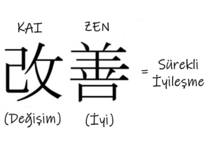 Japon Düşünce ve Duygu Sistemleri (2024)