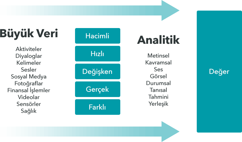 Siyasi Analitikten Yoksun Türkiye (2024)