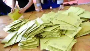 Karaktersel Fikir Üretimi ile Siyasi Parti Seçmen Analizi (2025)