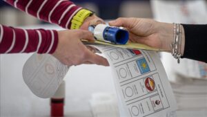 Karaktersel Fikir Üretimi ile Siyasi Parti Seçmen Analizi (2025)