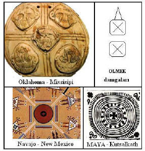 Tengricilik 2.0– Atalardan Kozmosa Uzanan Diriliş (2025)